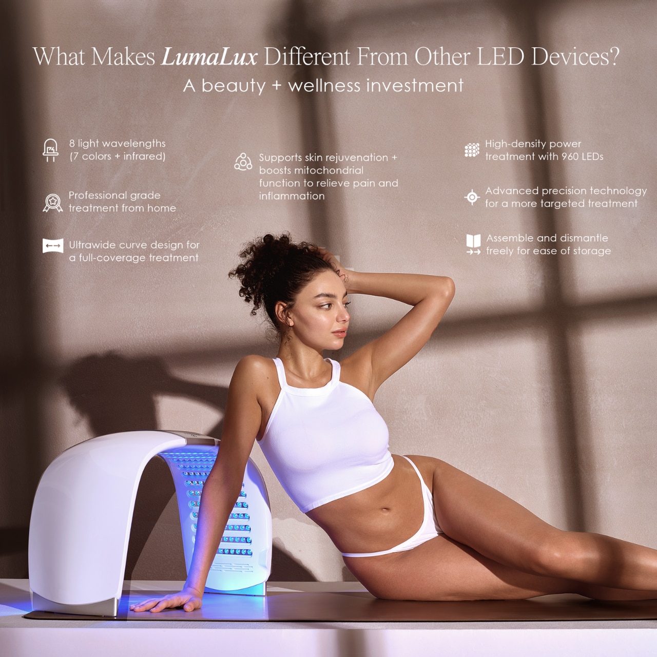 Project E Beauty LumaLux Dome LED光療專業全身逆齡光療美容儀